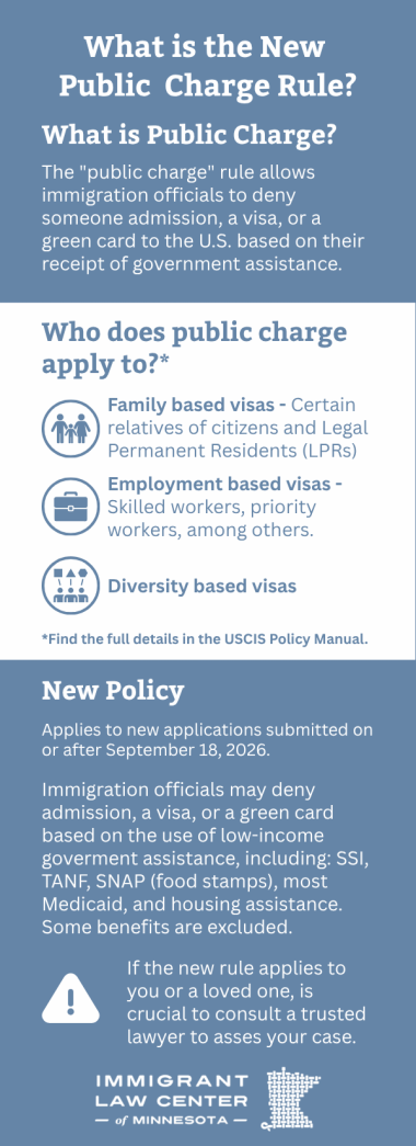infographic describing the public charge rule, including recent changes
